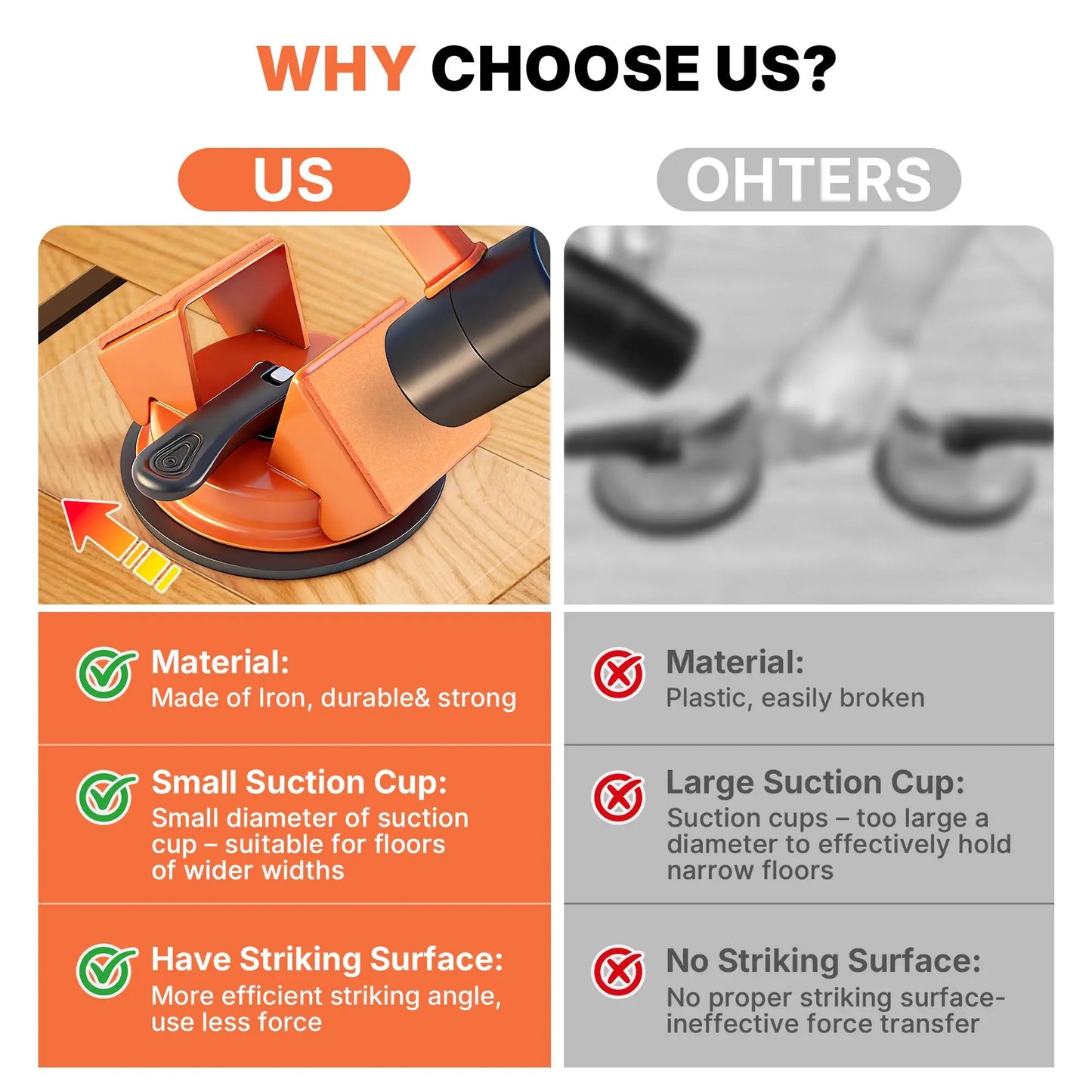 Floor Gap Fixer Kit for Laminate & Vinyl Flooring