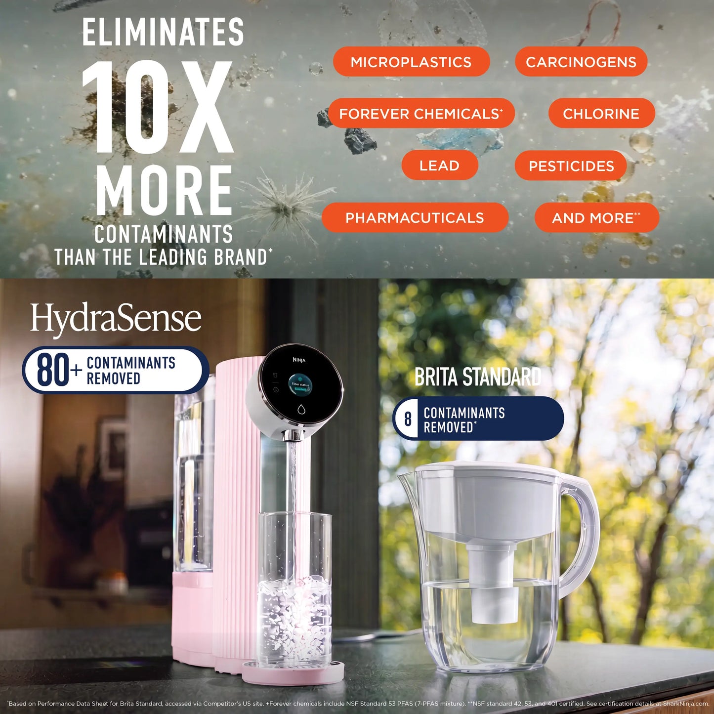 Ninja HydraSense WF1001 Intelligent Water Filtration System